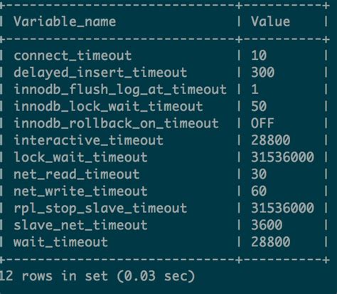 Getting java.sql.SQLException: Operation not allowed after .